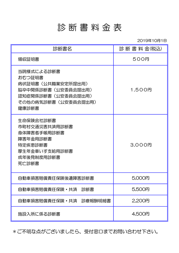 【医科】保険外負担 掲示（診断書料等）