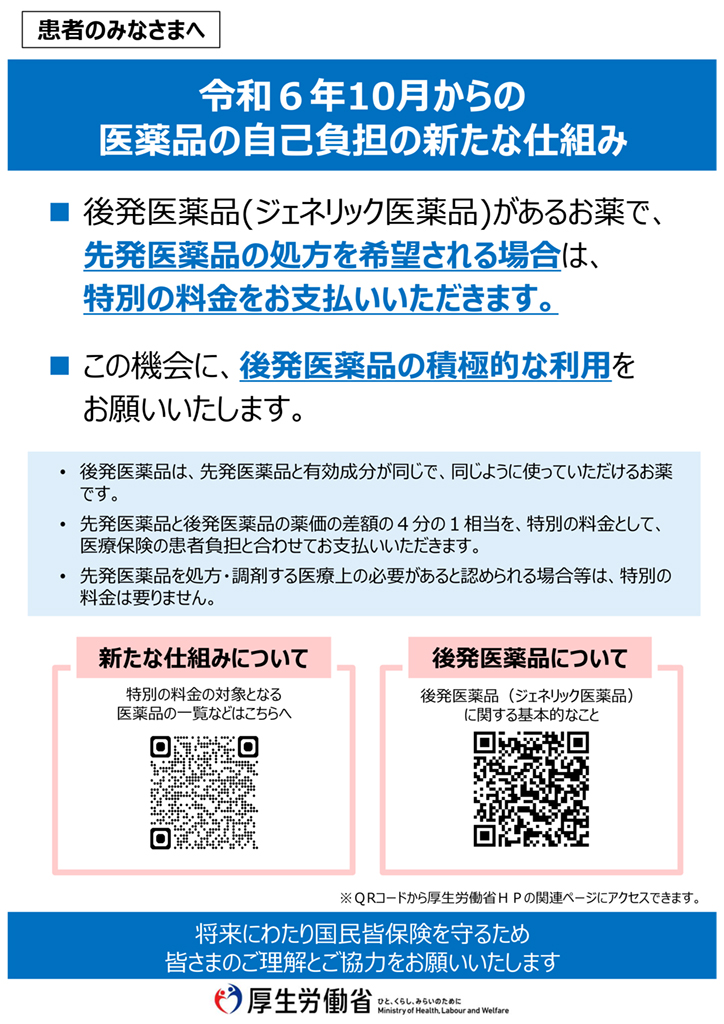 令和6年10月からの医薬品の自己負担の新たな仕組み（長期収載品）